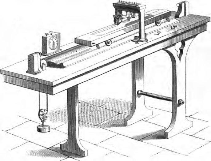 Bonelli Printer 1863