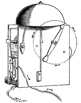 Alarum Bell 1847