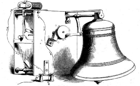 Tunnel Bell 1847