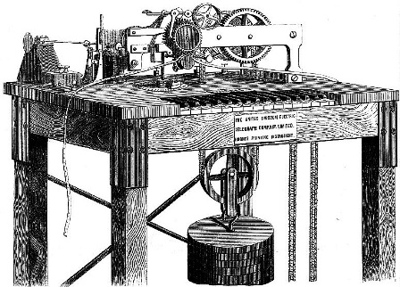 Hughes Printer 1863